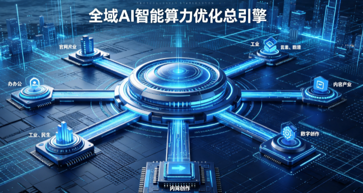 迁安市AI算力优化赋能数字生态 智能技术迭代激活产业发展新动能
