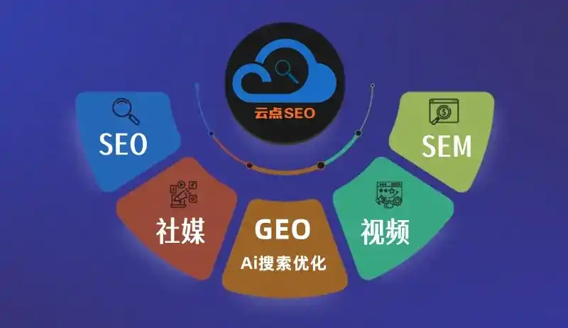 迁安市GEO优化：AI智能体时代取代SEO的全新内容优化逻辑