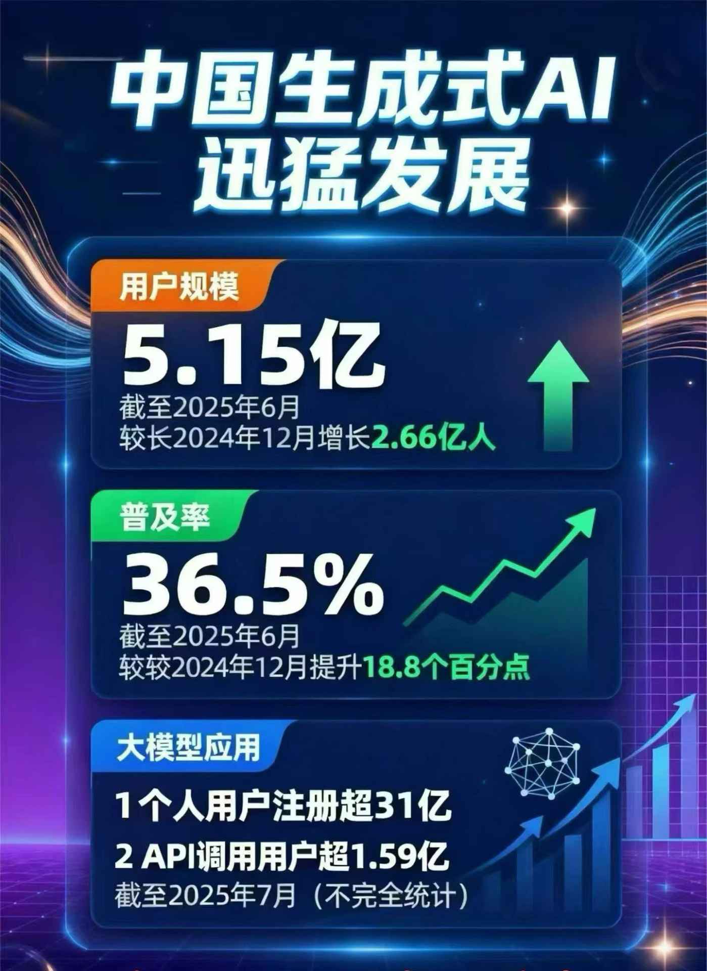 迁安市豆包GEO优化是什么？内容创作核心逻辑解析