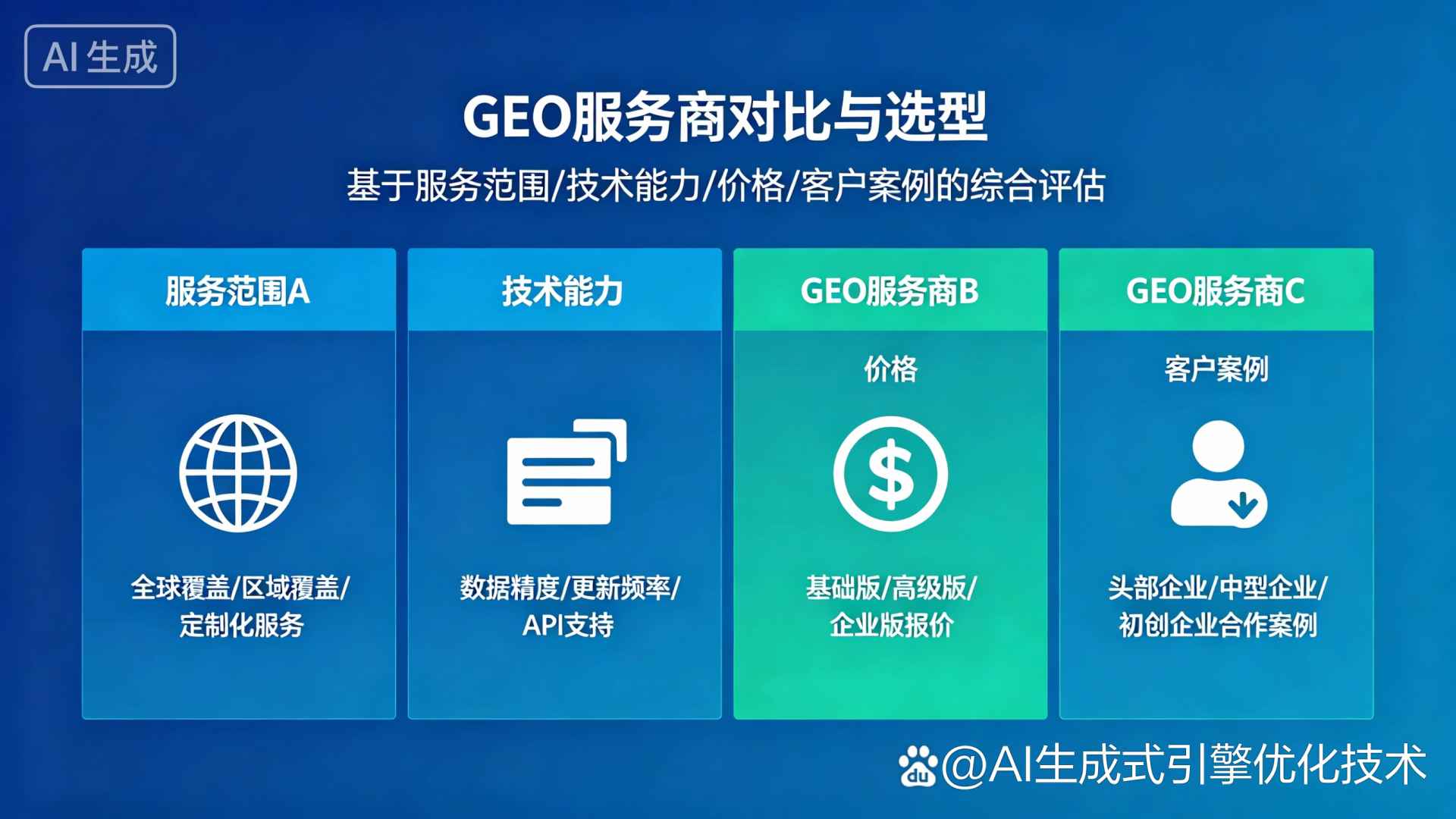迁安市GEO优化服务商该如何选择？聊聊生成式引擎优化行业现状